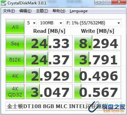 金士顿DT108 8G 专业评测(MLC闪存类型,Intel