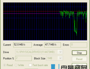 HD Speed V1.7.3.94 绿色版 实时硬盘速度监测