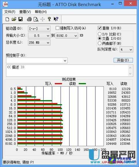 400元1T笔记本硬盘VS固态SSD硬盘哪个好评