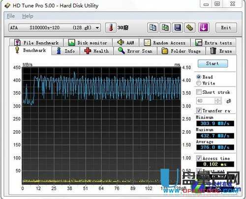 金胜维120GB S100000S固态硬盘怎么样评测