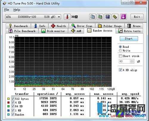 金胜维120GB S100000S固态硬盘怎么样评测