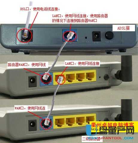 两个路由器怎么连接如何设置才能同时上网的方法教程