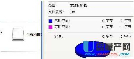 U盘无法格式化怎么办?