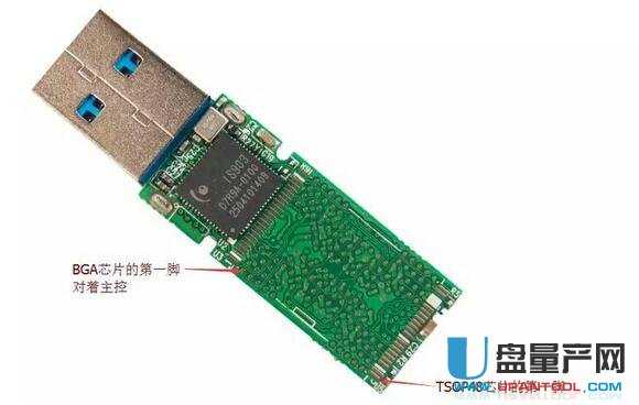 卡片式u盘与普通u盘区别_车载u盘和u盘区别_推送式 u盘 卡片