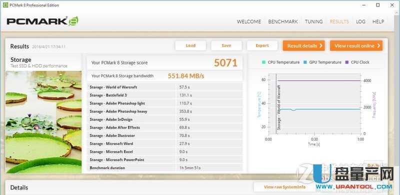 内存变ssd固态硬盘缓存工具哪个好测试(2)-固