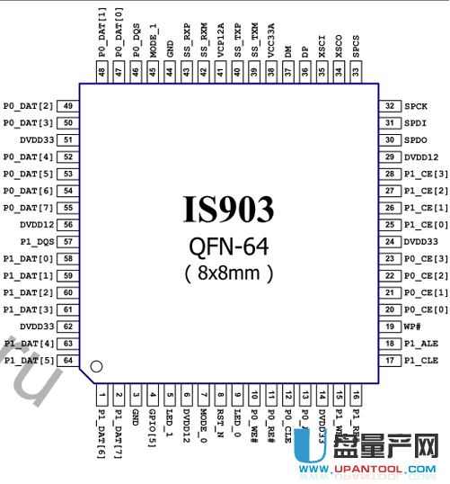 银灿IS903芯片接线原理图及其解析下载-银灿主