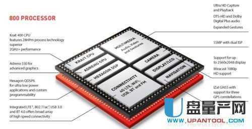 cpu主频越高越好吗?实际上怎么样-电脑知识-U