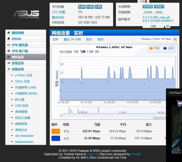 Newifi3路由器padavan纯净版固件2019